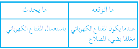 كيف أتحكم في إضاءة المصباح الكهربائي؟